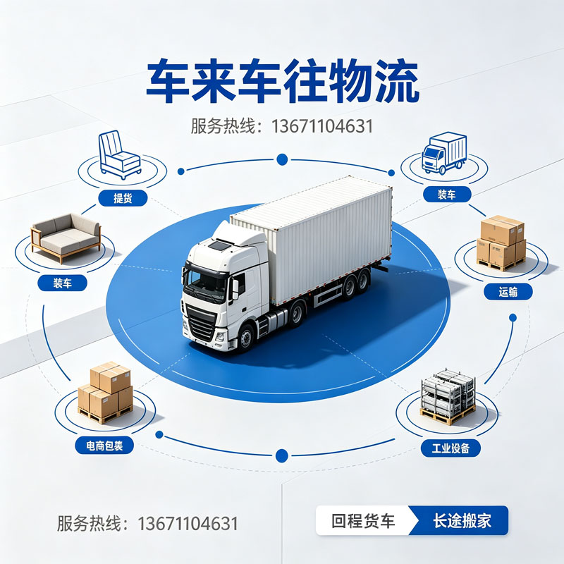 2026北京到威海长途搬家物流指南回程货车整车配货公司价格时效对比